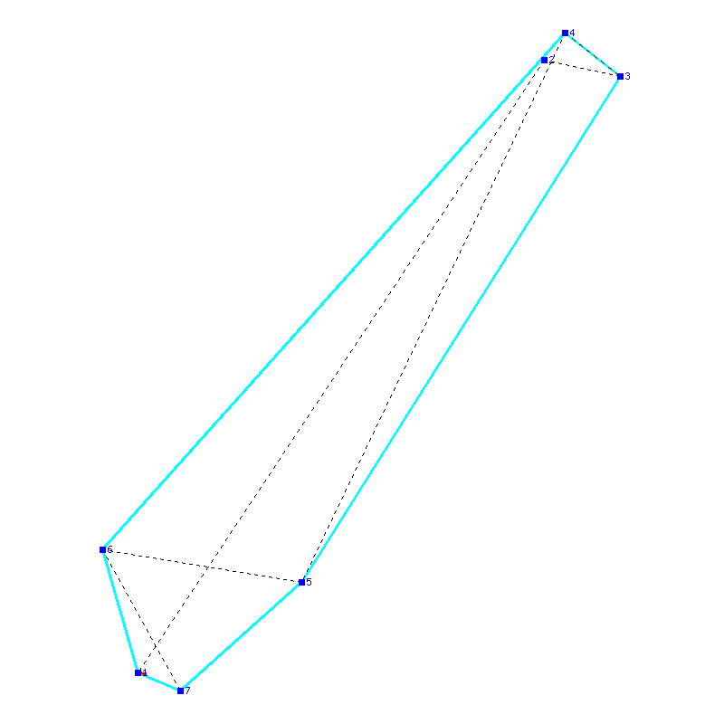 Flugauswertung